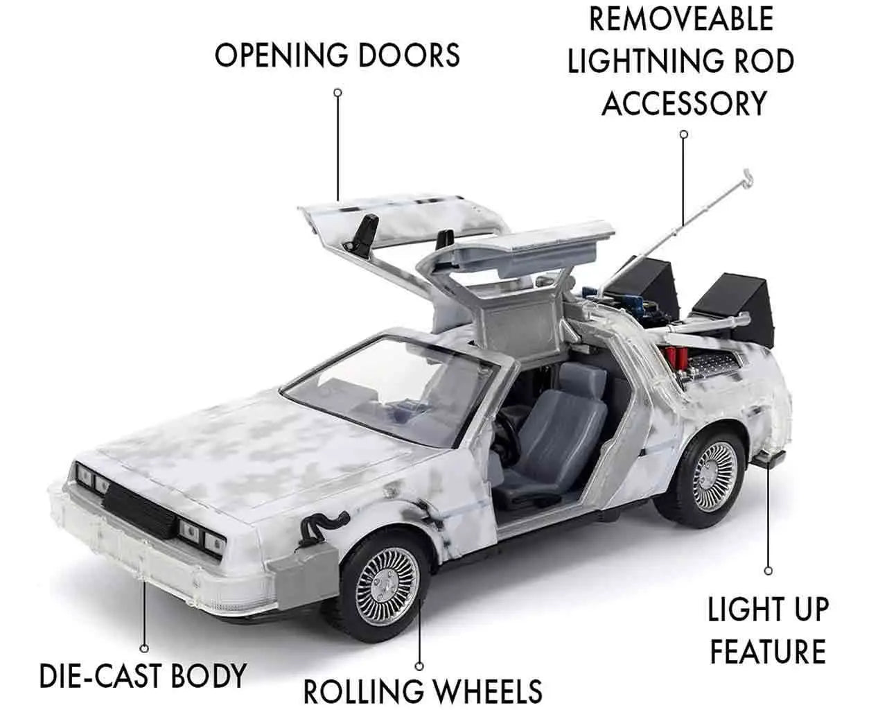 Zurück in die Zukunft – DeLorean Time Machine Frost Effect 1:24 Die-Cast Modell mit Licht – Jada Toys